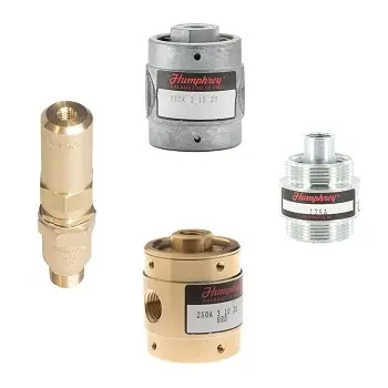 pilot valves